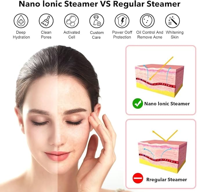 Facial steamer hot spray for hydration face